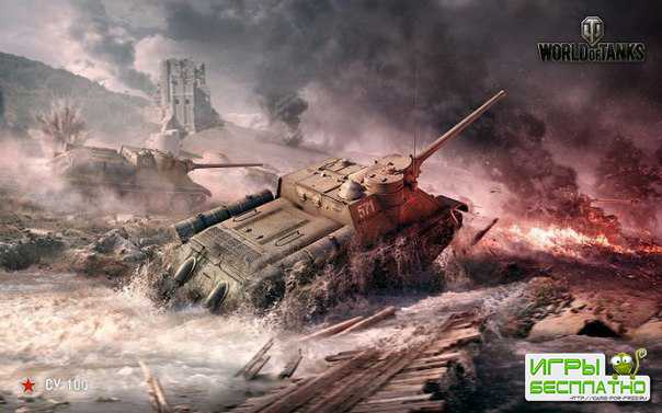 Дата релиза World of Tanks для PlayStation 4