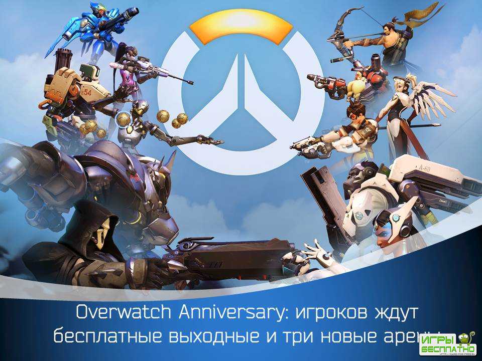 Overwatch Anniversary:        