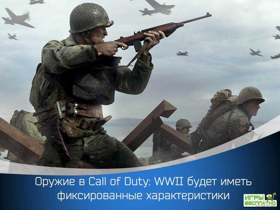   Call of Duty: WWII    