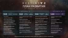   Destiny 2