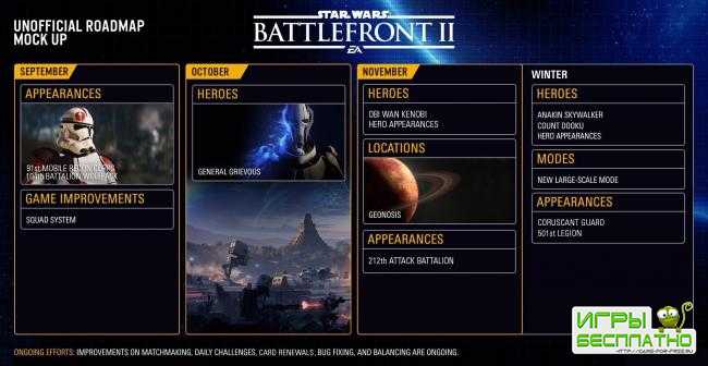 :    Star Wars Battlefront II