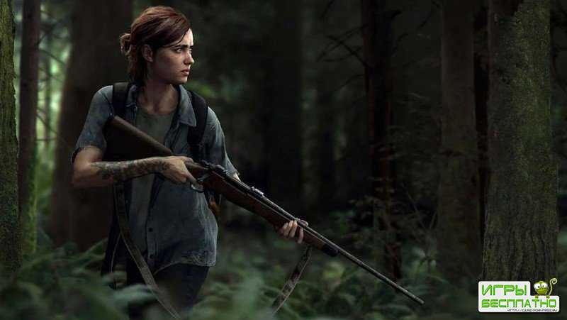  The Last of Us Part II    